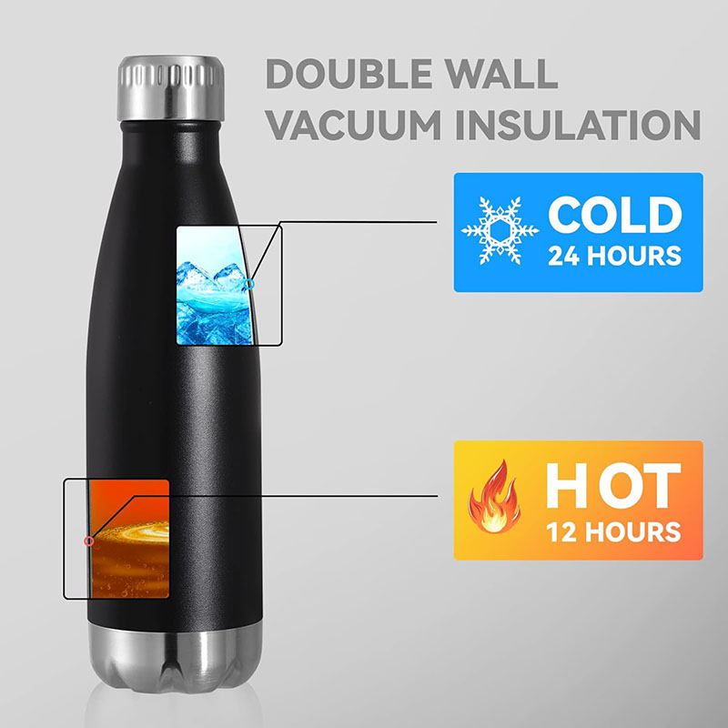 17oz Double Wall Stainless Steel Sport Water Bottle (3).jpg