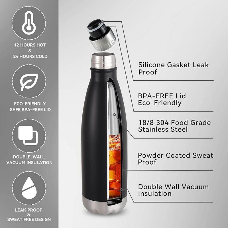 17oz Double Wall Stainless Steel Sport Water Bottle (4).jpg