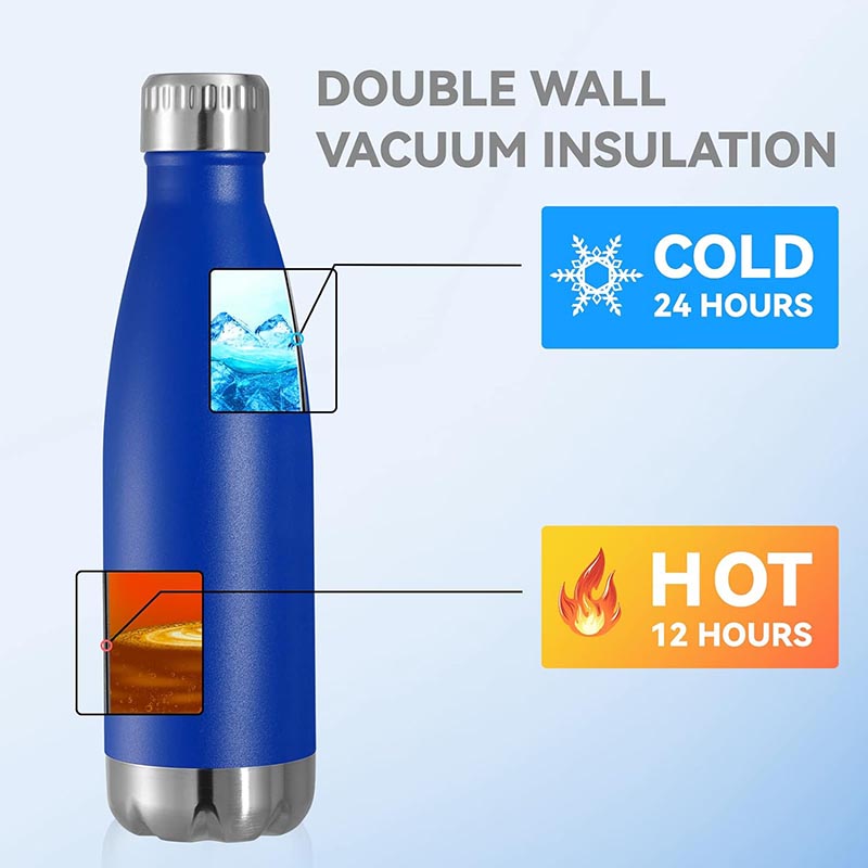 17oz Double Wall Stainless Steel Sport Water Bottle (2).jpg