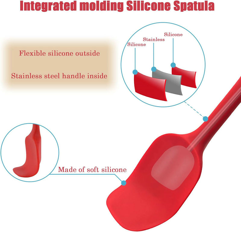 Silicone Spatula Set for Cooking and Baking (3).jpg